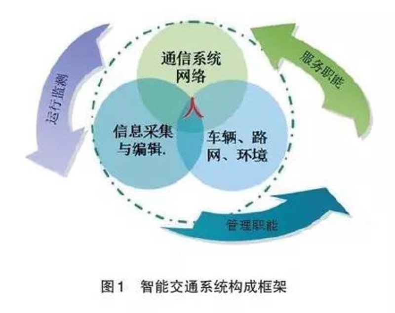 智能化机房建设趋势:让数据中心更高效、安全